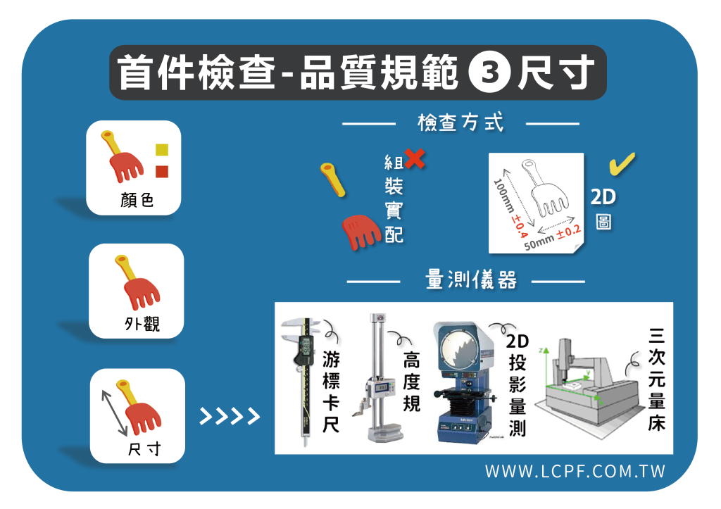 塑膠成型原理與製程 Neovid